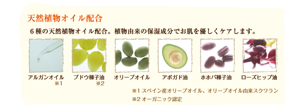 Products concept1 1.天然植物オイル配合
※1オリーブオイル、※2アルガンオイル、ローズヒップ油、ブドウ種子油、アボガド油、ホホバ種子油配合。
植物由来の保湿成分でお肌を優しくケアします。
※1スペイン産オリーブオイル、オリーブオイル由来スクワラン
※2オーガニック認定