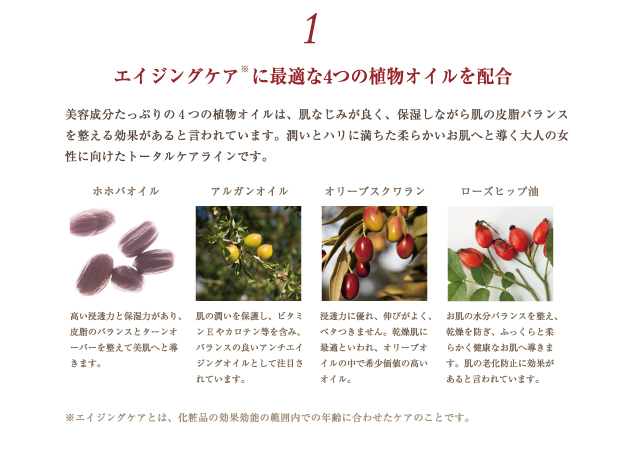 Brand concept1 エイジングケア※に最適な4つの植物オイルを配合