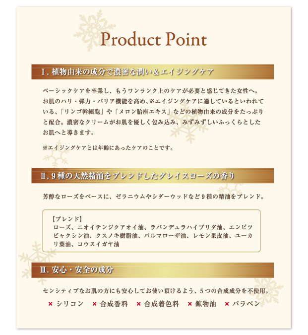 Products Point